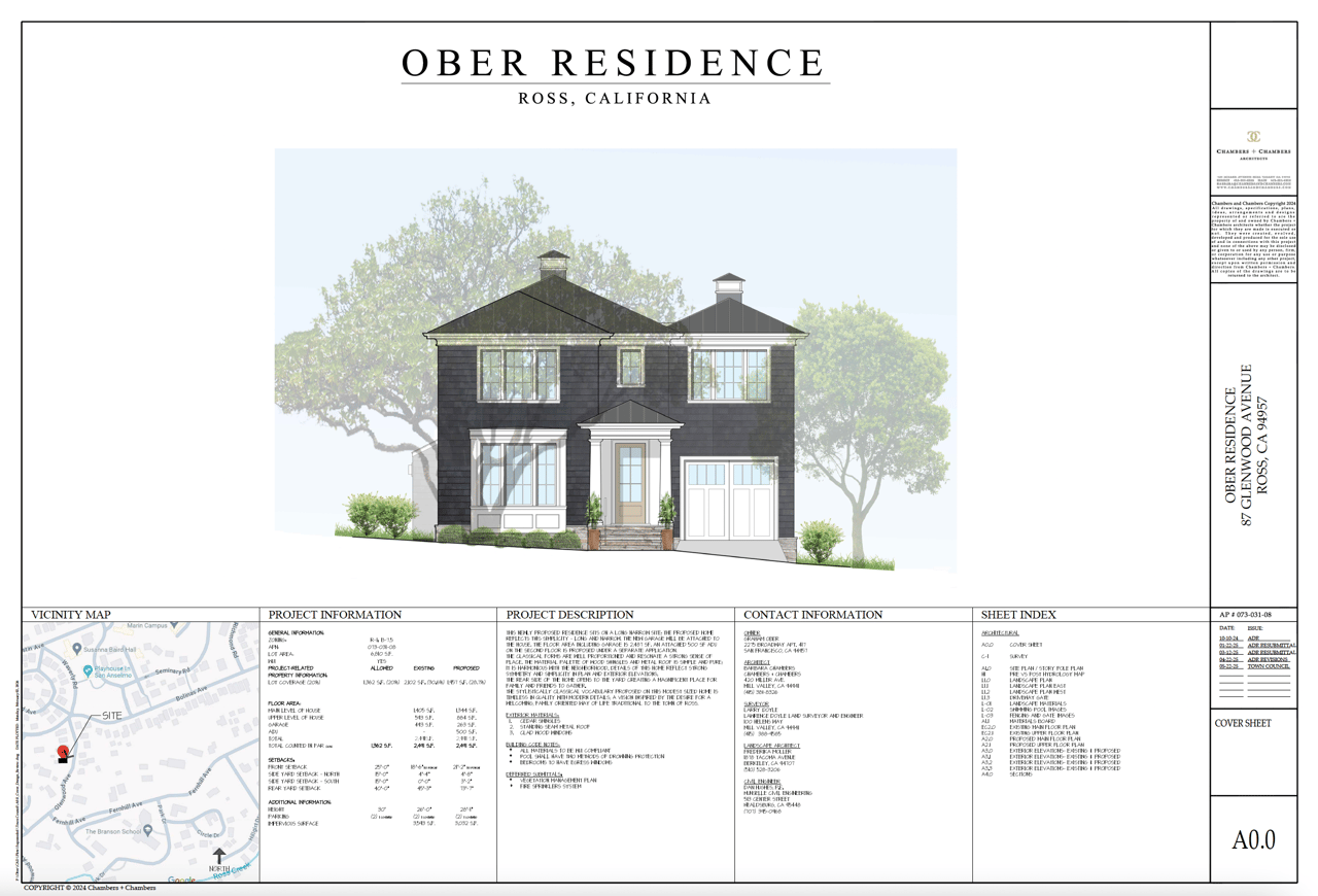 A Rare Opportunity to Build A Luxury Estate in Ross