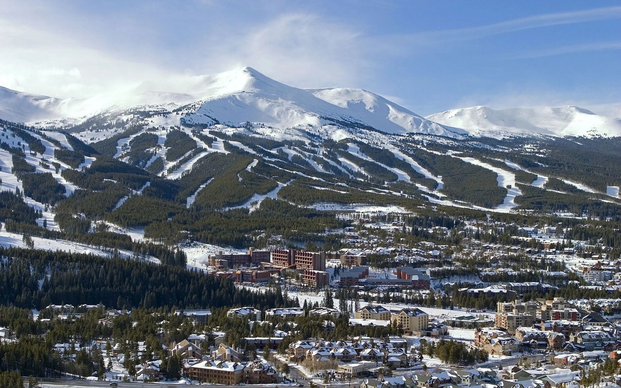 Breckenridge Market Report for August '18