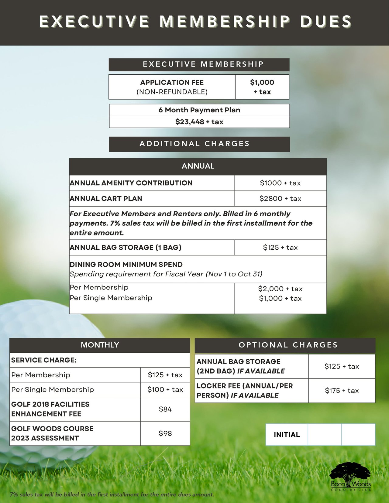 Boca Woods Nov. 2024 – 2025 Executive Member Dues