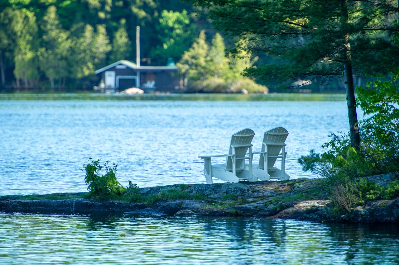 Muskoka's Housing Market: A Comprehensive Analysis