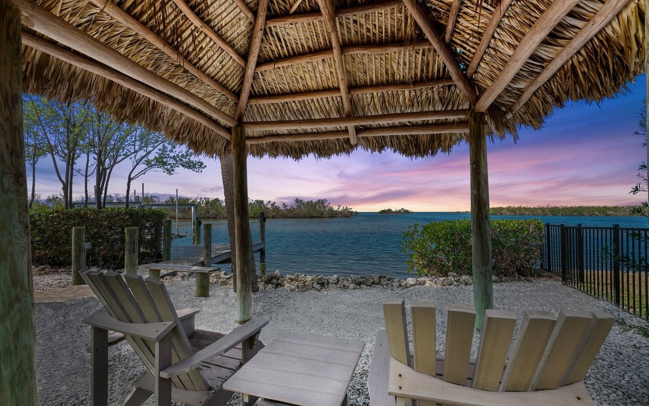 Market Update: March 2023