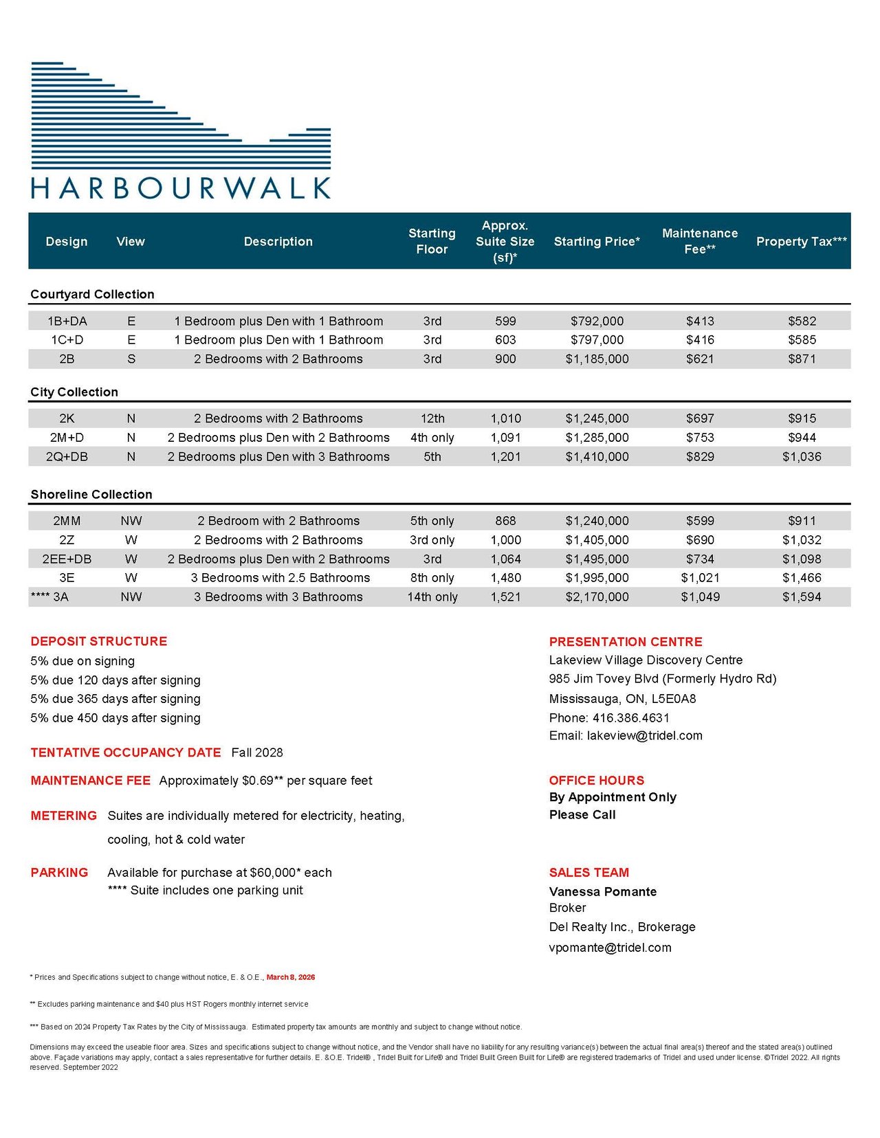 Harbourwalk Waterfront Condos