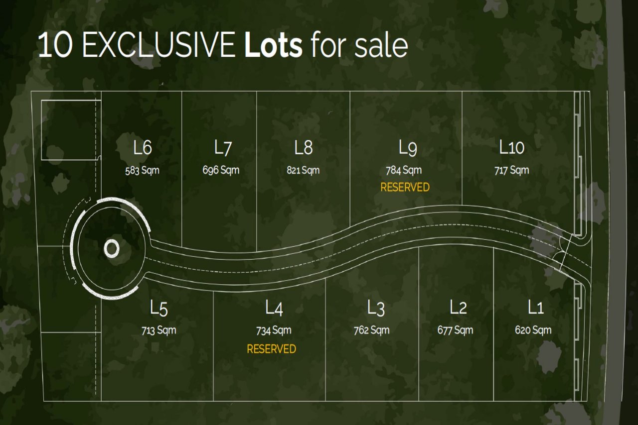 Simbiosis at Playa Avellanas: An Exclusive Gated Community Steps From The Beach 