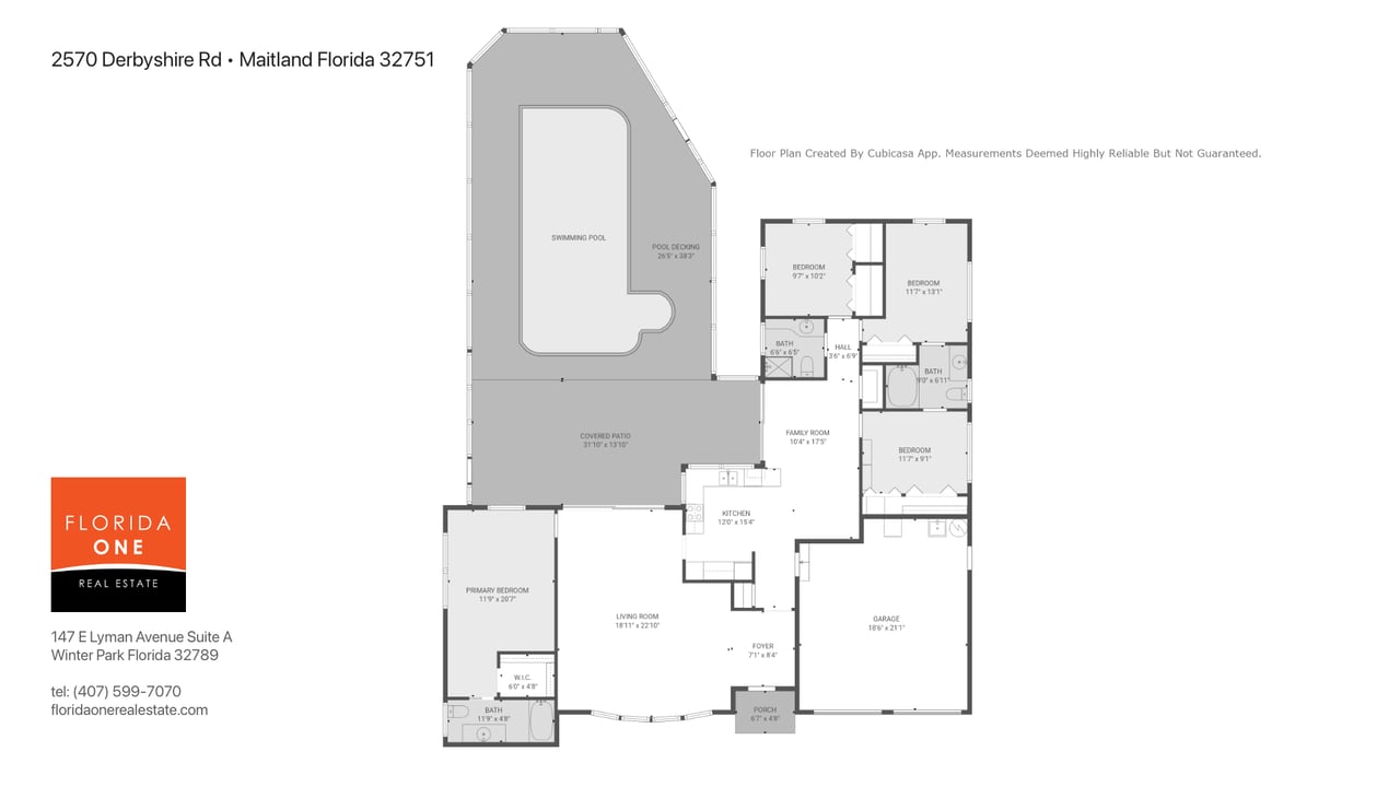 Potential in Maitland's English Estates