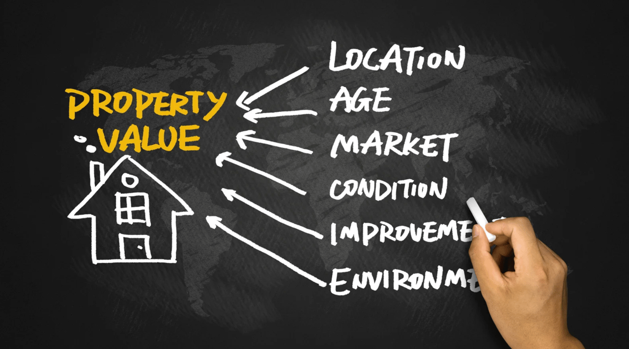 What Is My Home Worth?
