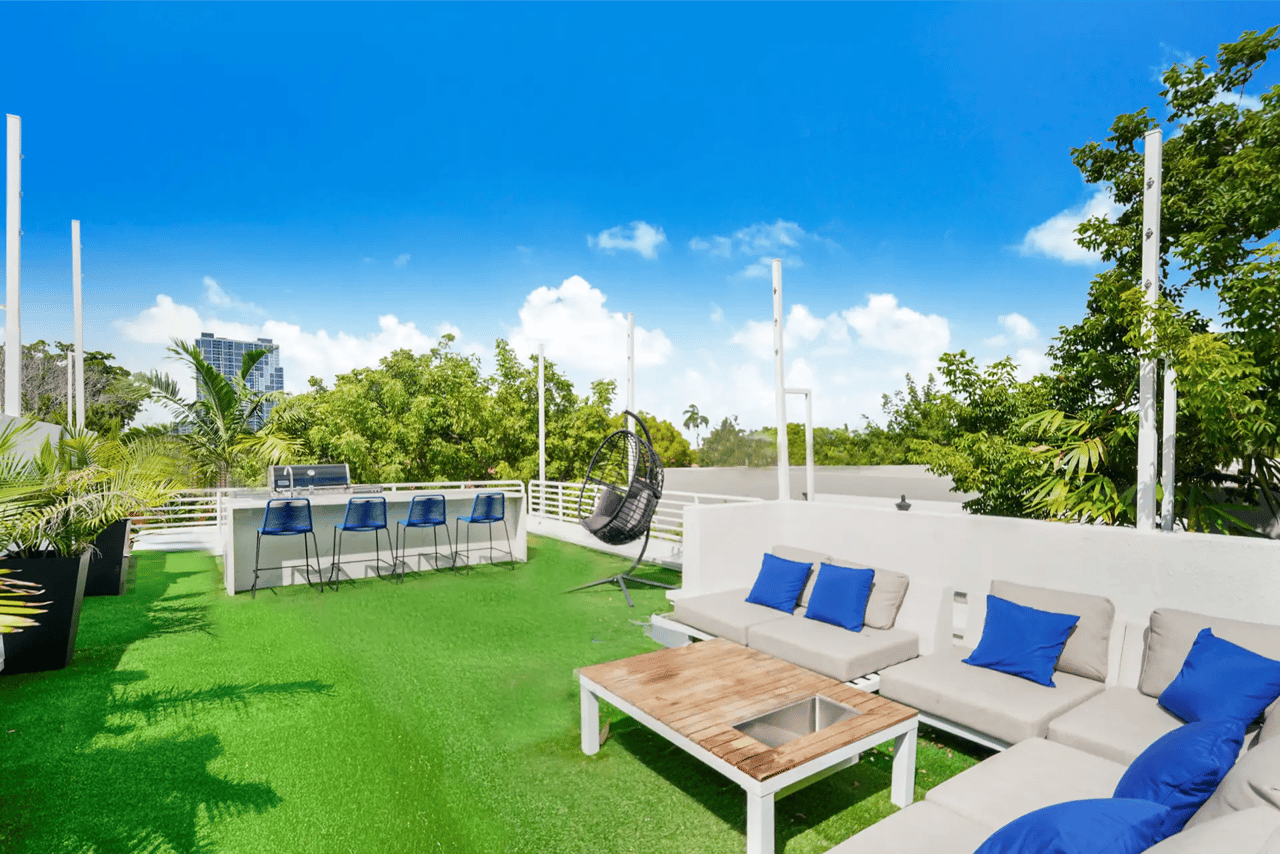 3094 Indiana Street # 3094