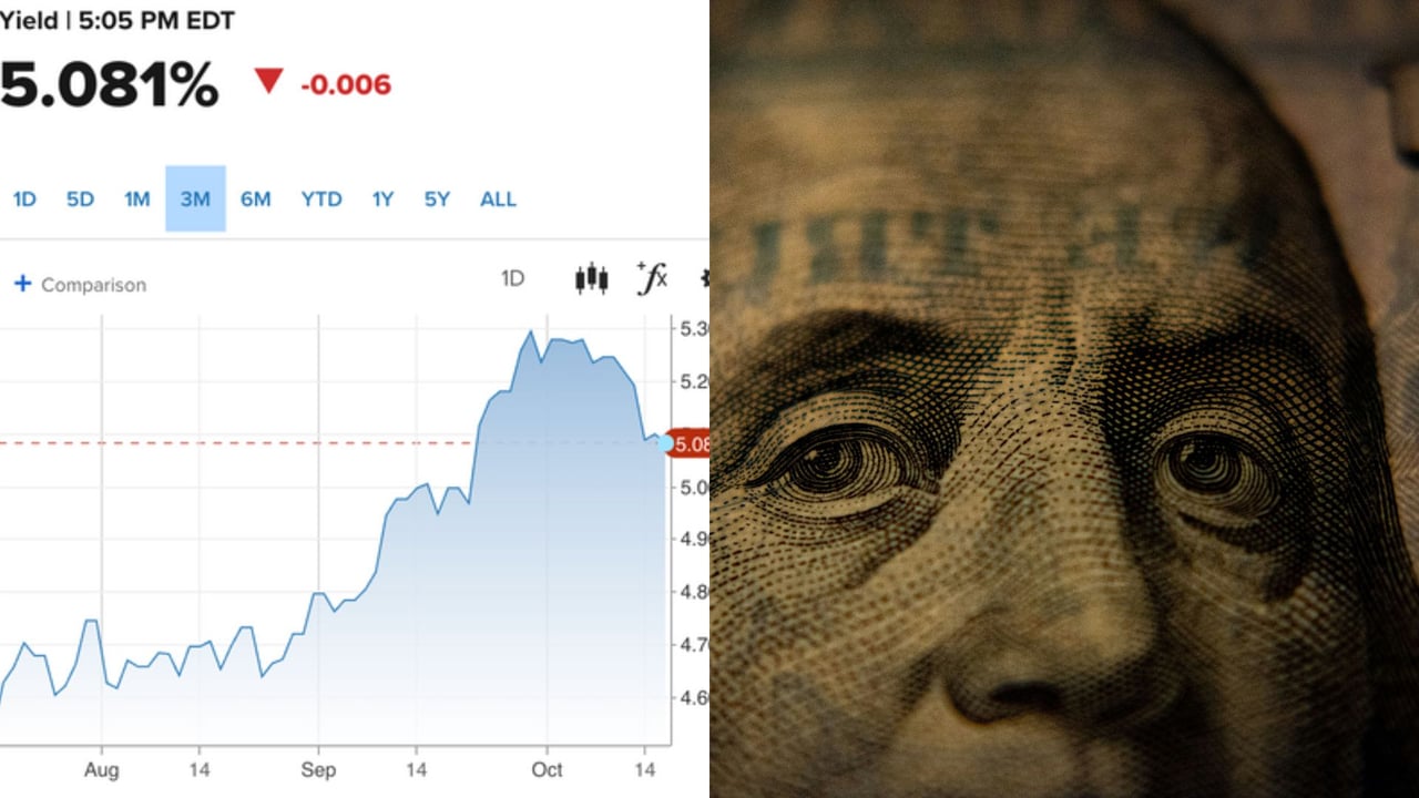 Rise (and Fall?) of the 10 Year Treasury, Wholesale Inflation Reaches Levels Last Seen In 2022, Tech Trouble, New York's Home Energy Assistance Program Will Open on November 2