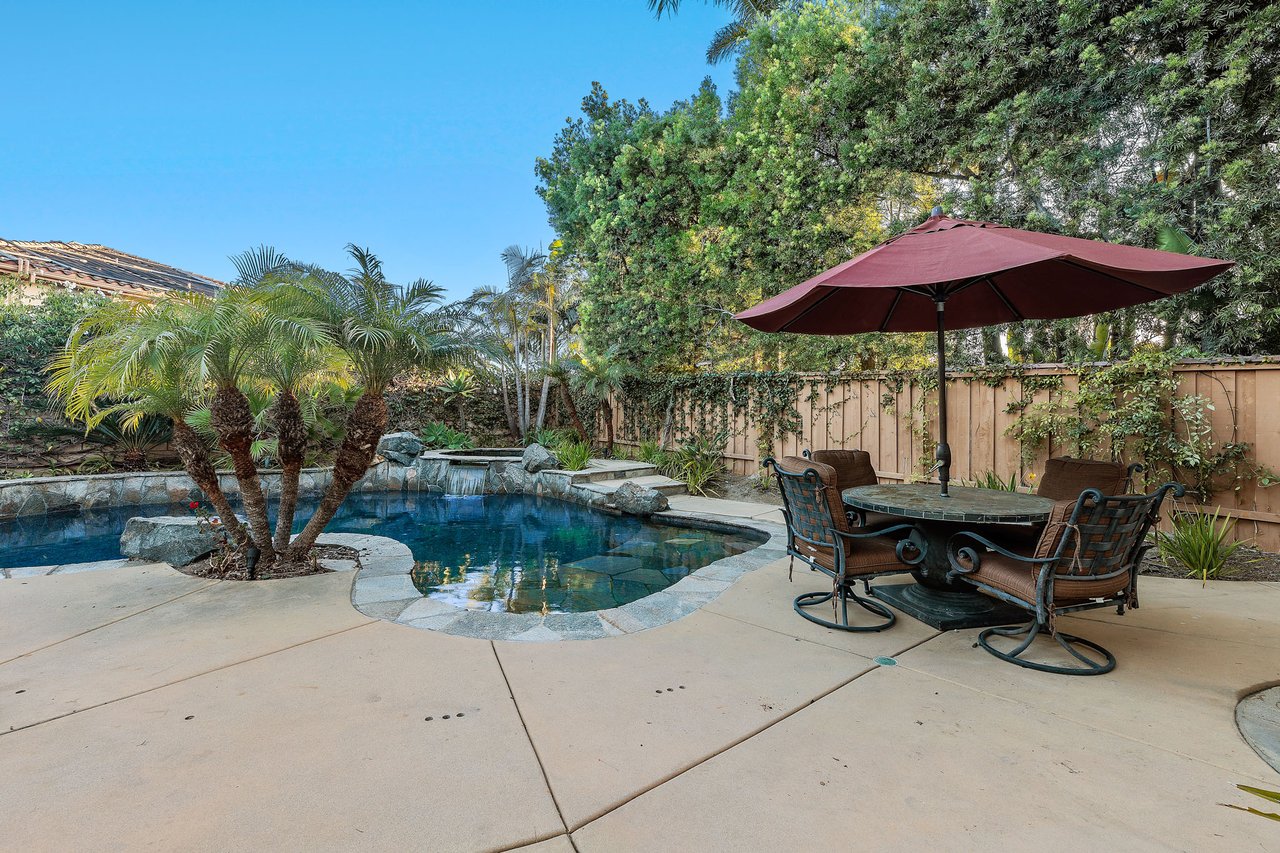 5275 Raven Hill Point