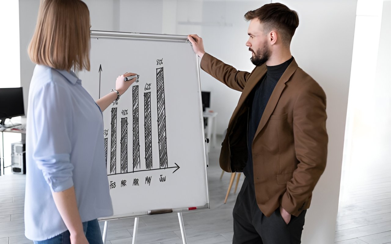 Decoding Market Trends: Strategies for Success