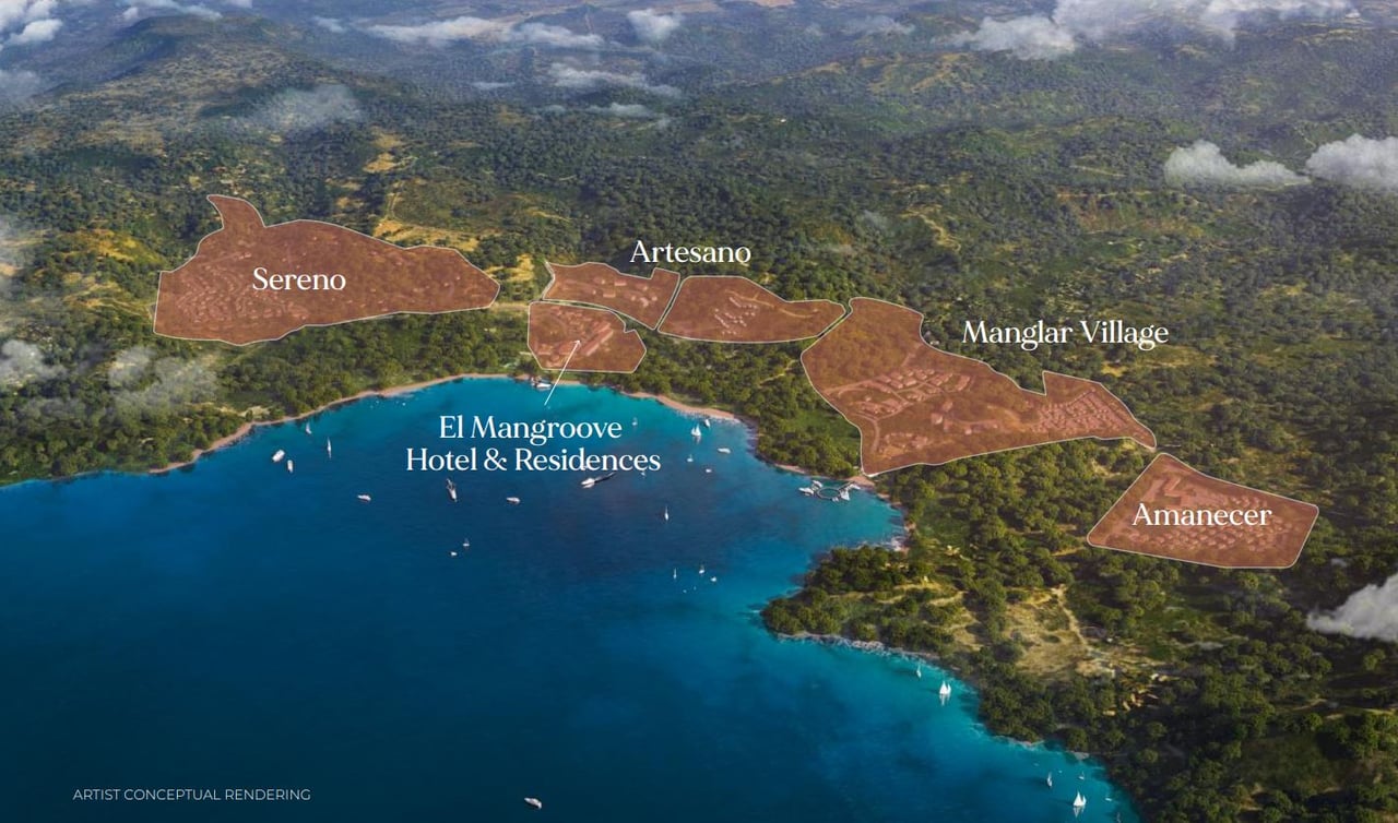 Bahia Papagayo