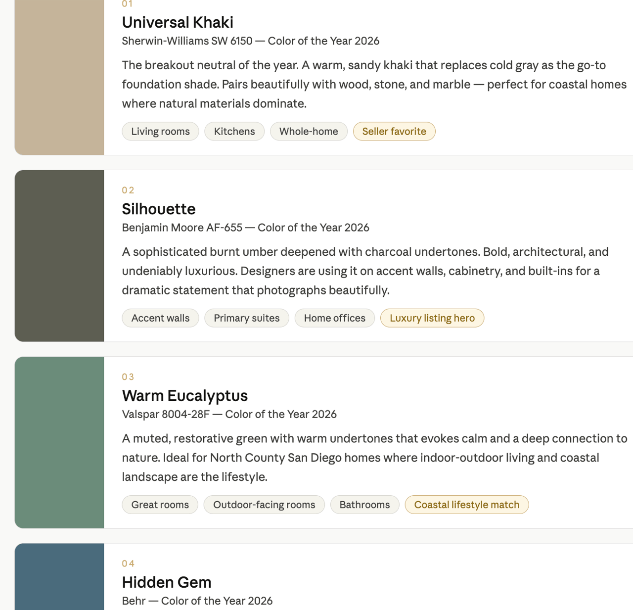 Top 5 Paint Colors for 2026 to Sell Your Home Faster | Tracey Ross Compass North County San Diego