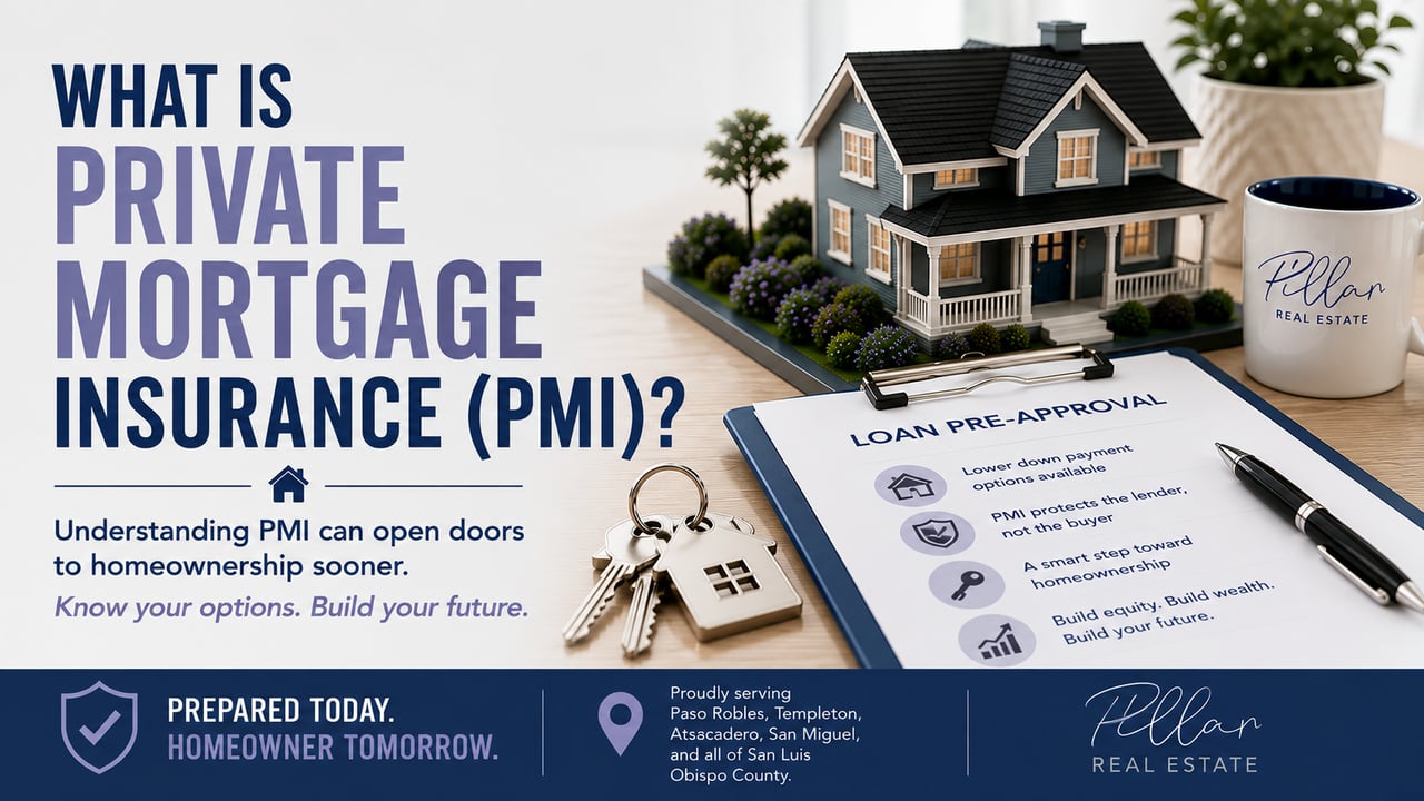 What Is Private Mortgage Insurance (PMI)?