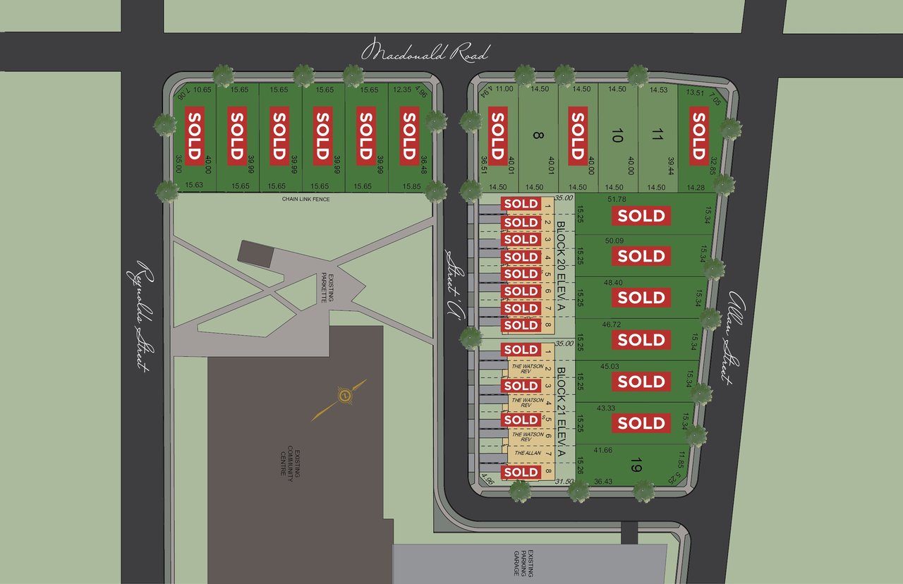 Lifestyles of South East Oakville 