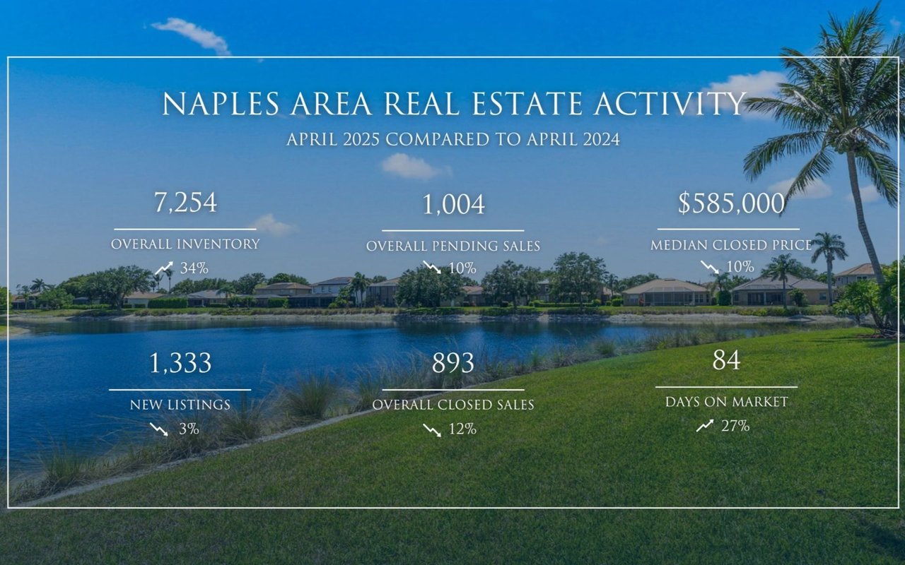 April Housing Market Enjoyed a Shower of Buyers