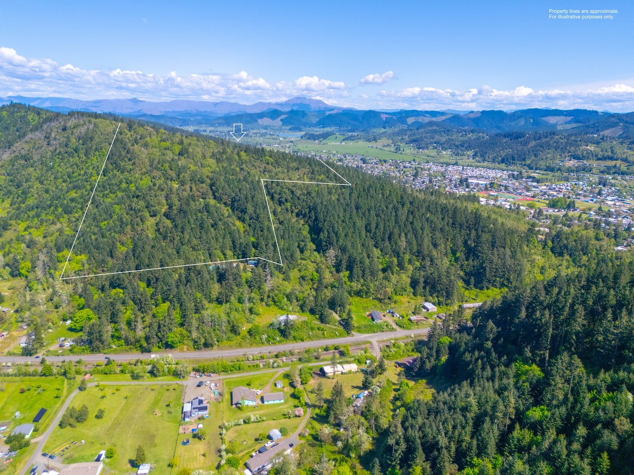 SUTHERLIN HEIGHTS