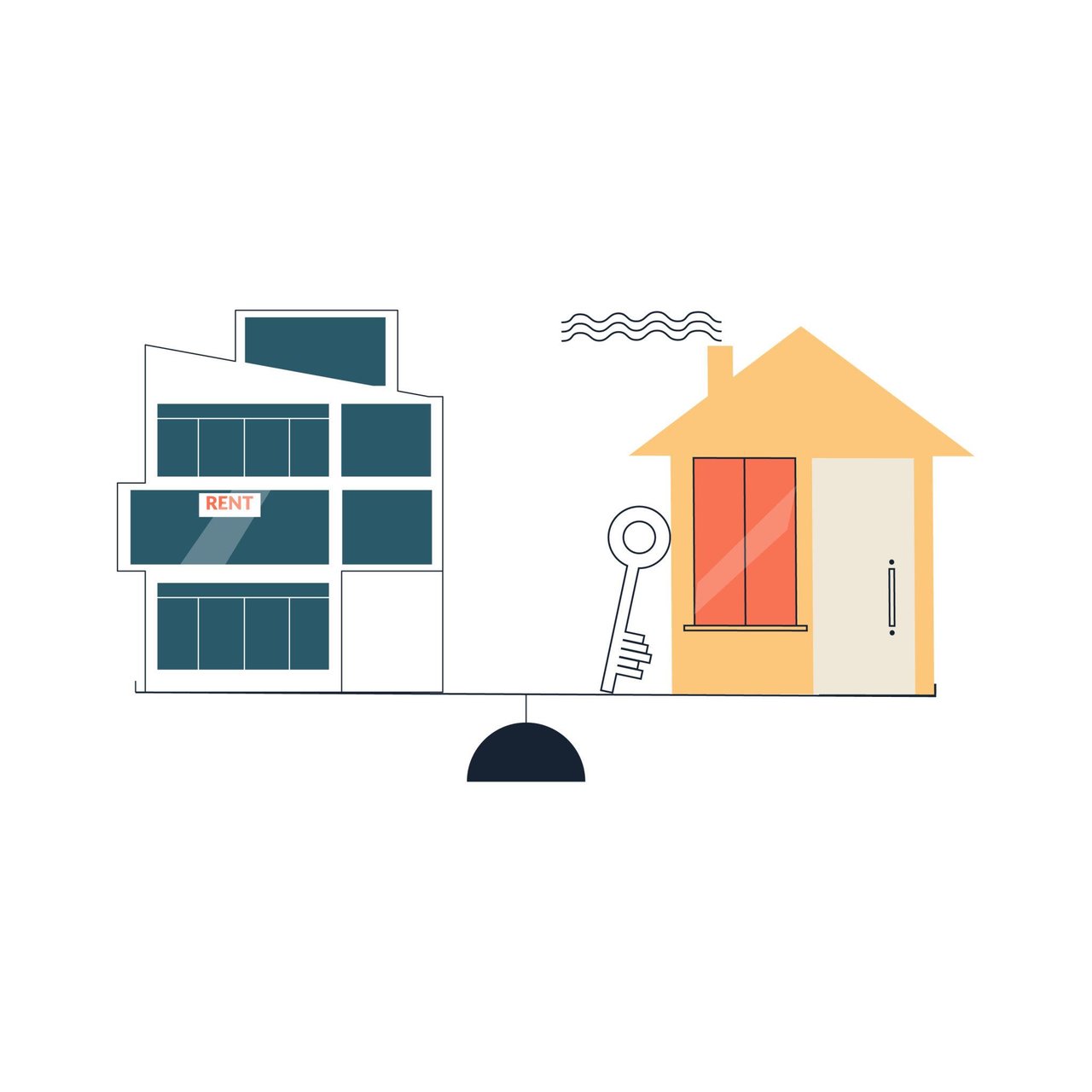 Renting versus buying a home comparison showing apartment and house options