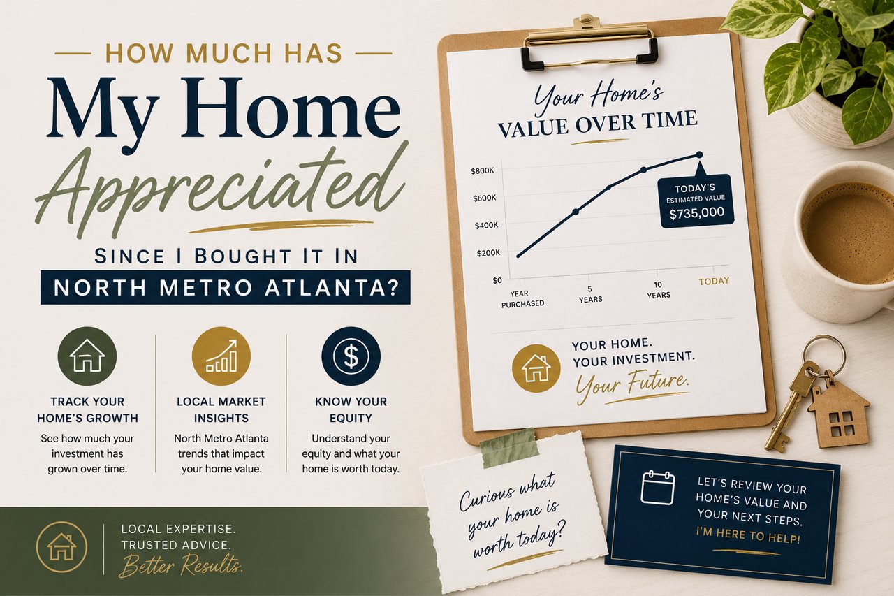How Much Has My Home Appreciated Since I Bought It in North Metro Atlanta? cover