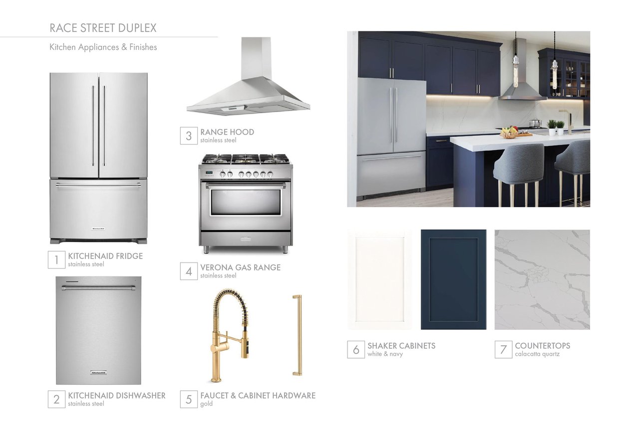 DU / University Park