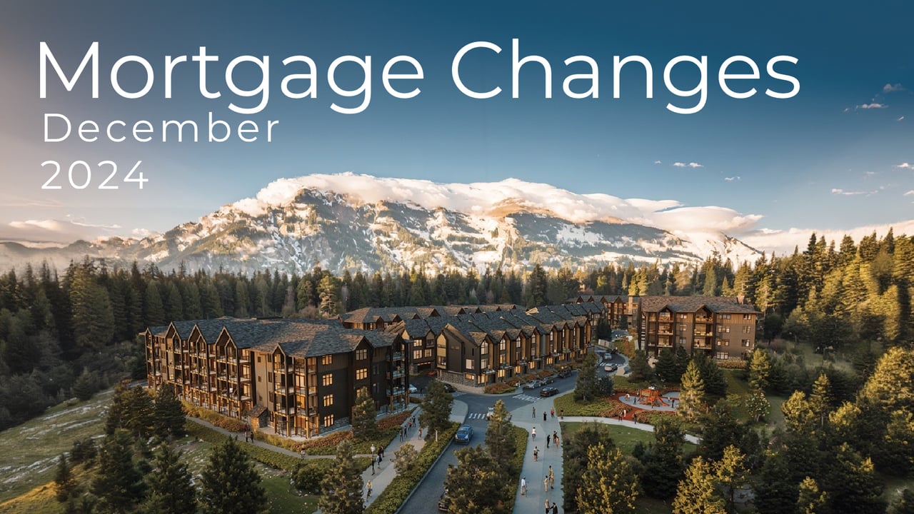 How Canada’s New Mortgage Changes Will Impact Banff and Canmore Real Estate Markets