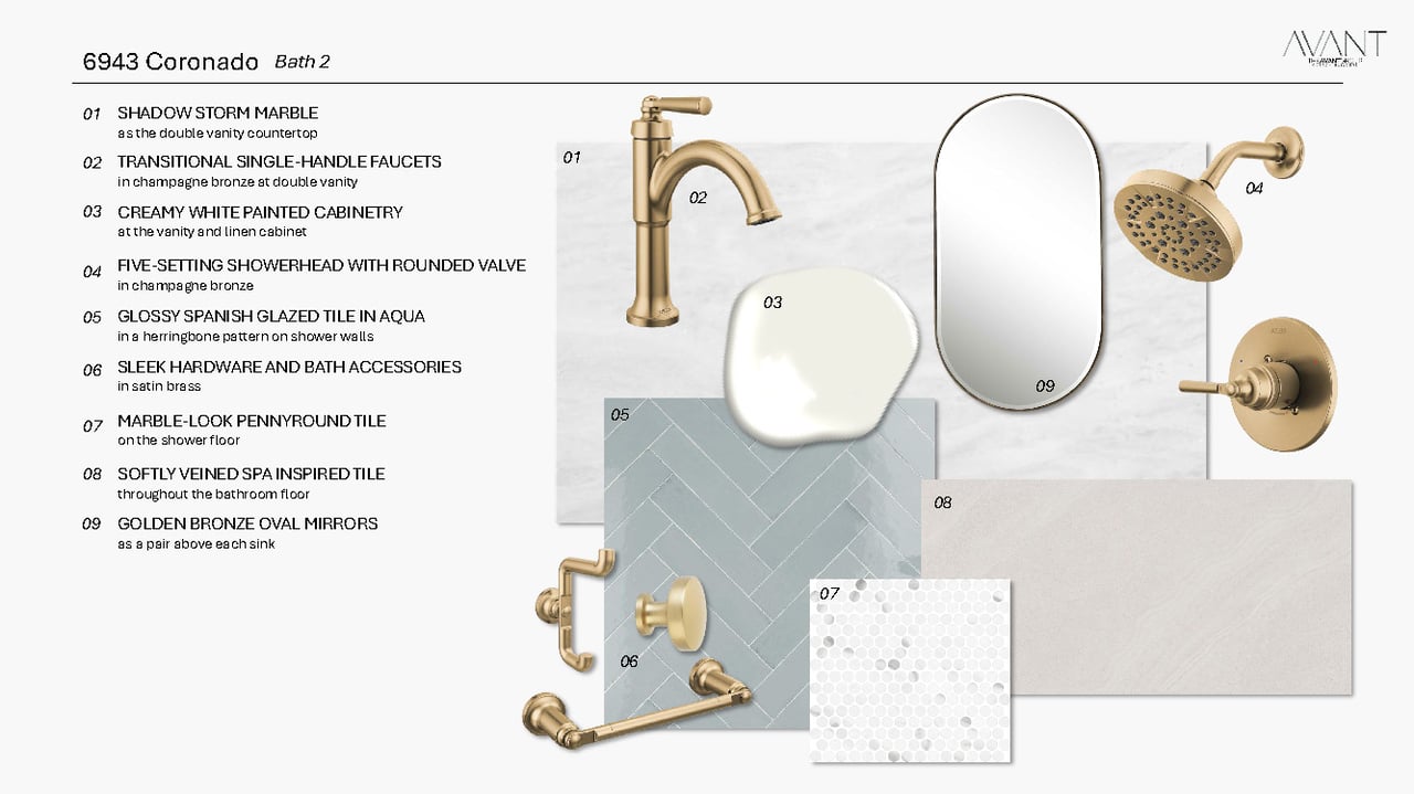 Gastonwood of Lakewood