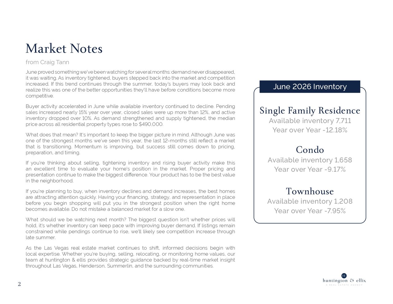 Market Report June 2026 2