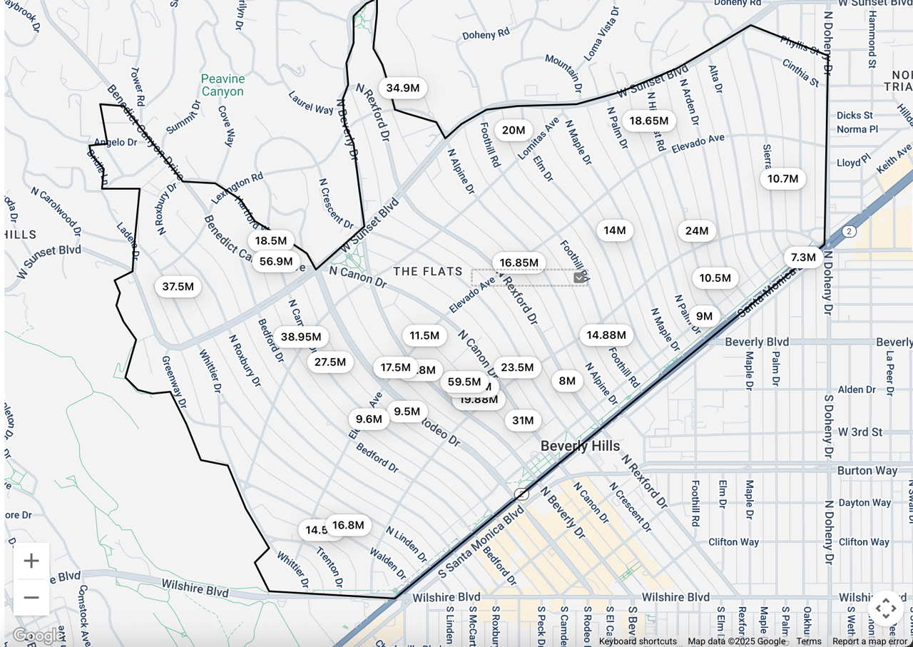 Beverly Hills Flats
