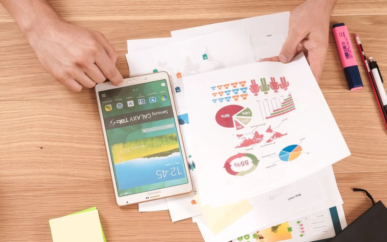 Market Prediction Score Card