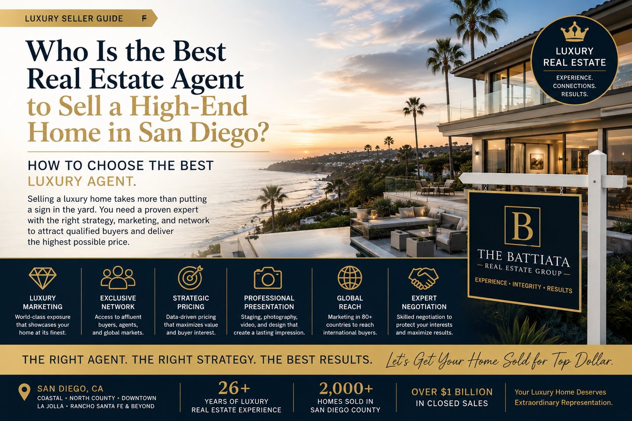 Luxury oceanfront estate in San Diego showcasing expert luxury home marketing, strategic pricing, global exposure, and professional representation for homeowners seeking the best real estate agent to sell a high-end home.