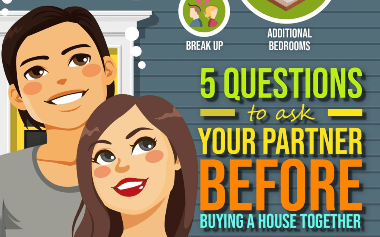 Five questions to ask your partner before buying a house together