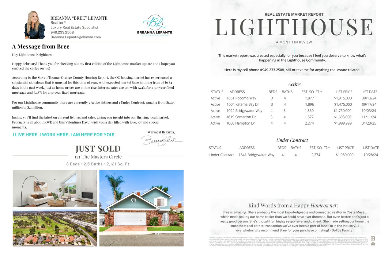 Lighthouse Market Update cover