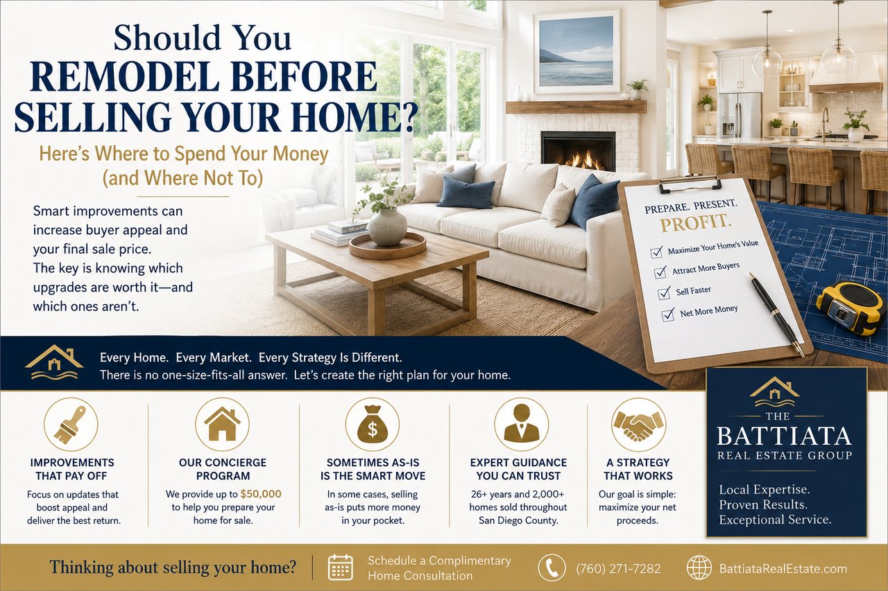 A remodeled home in San Diego County representing whether you should remodel before selling your home in San Diego County and showing you where to spend your money and where not to, including improvements that pay off, a $50,000 Concierge Program to prepare your home for sale and expert guidance you can trust.