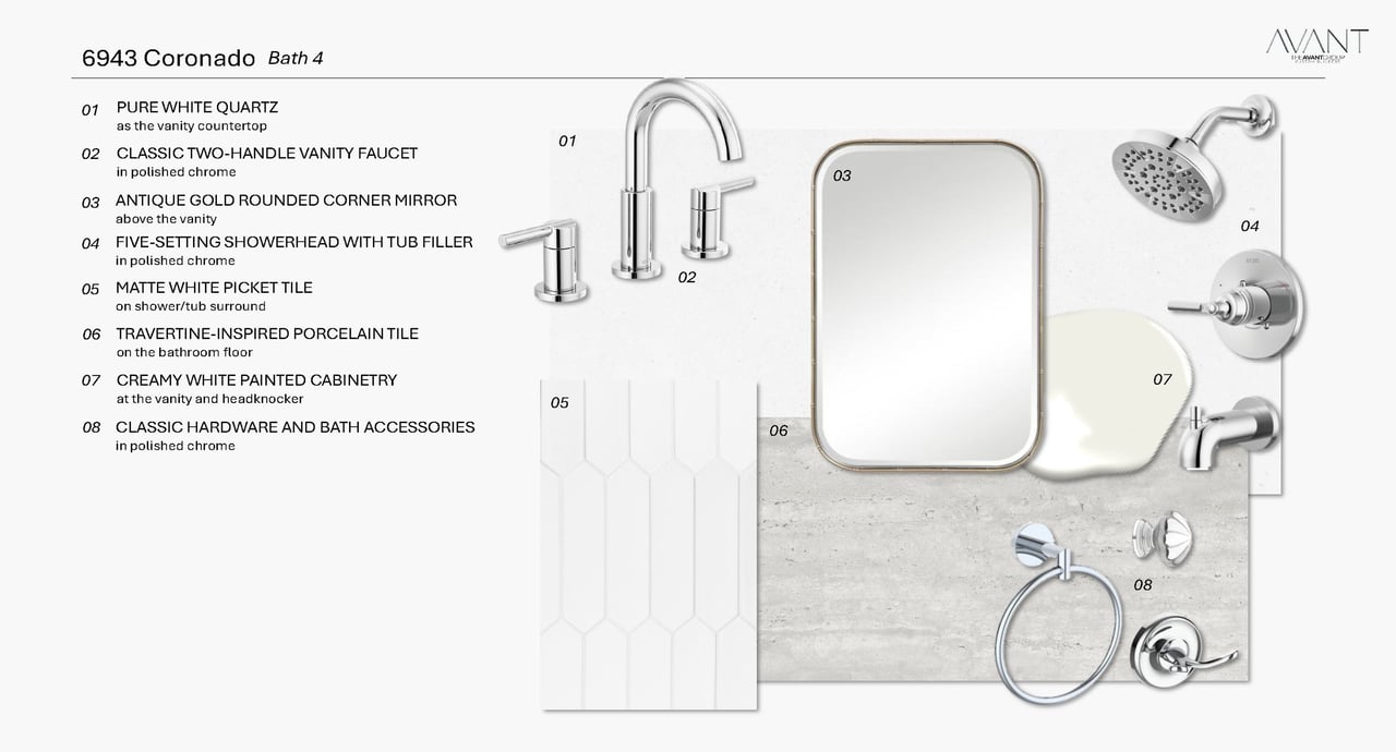 Gastonwood of Lakewood