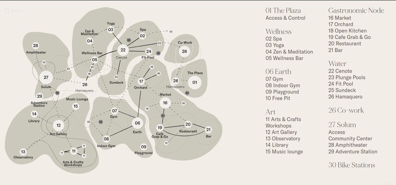Casa Oleaje  |  Nido
