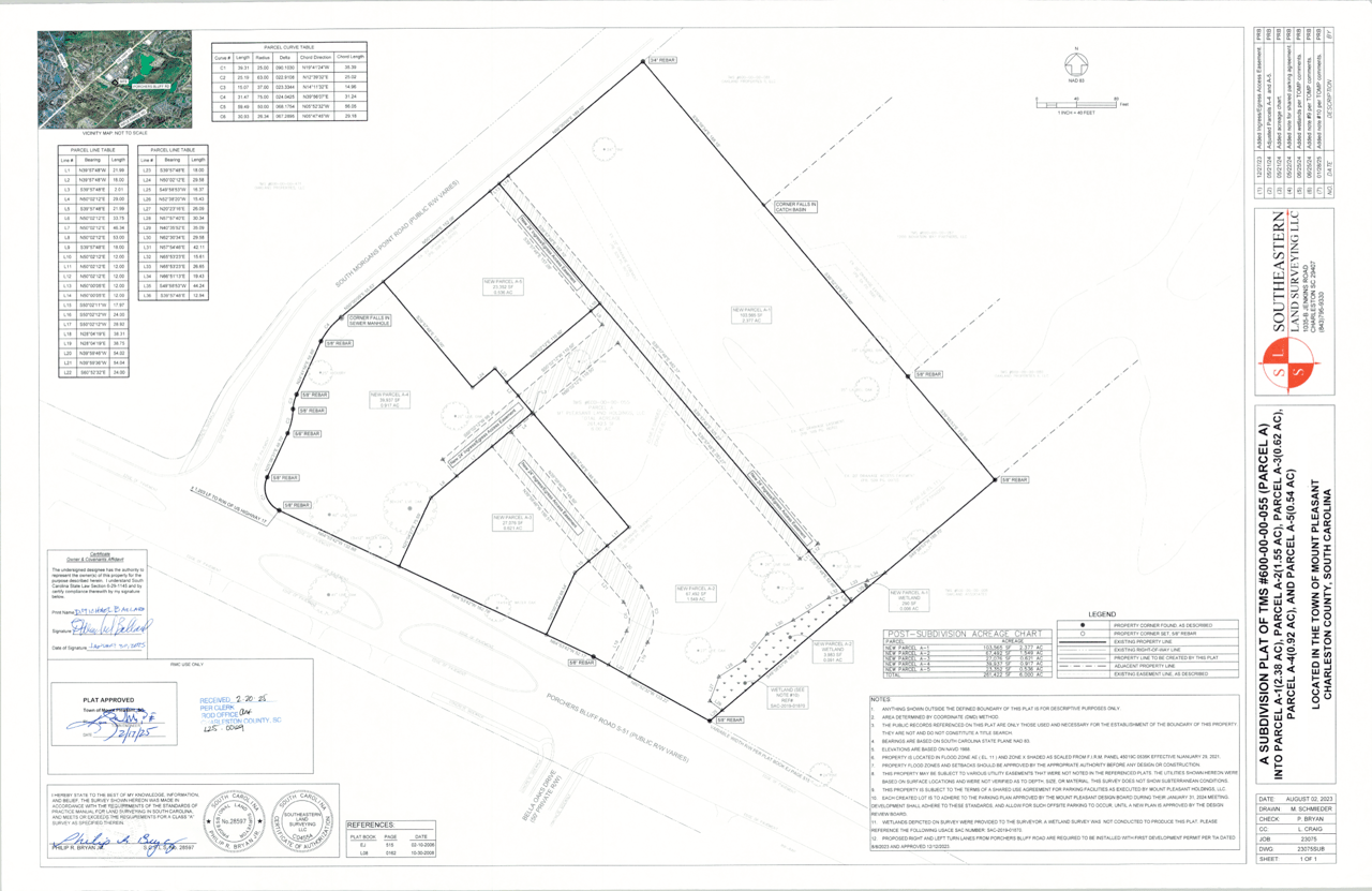 Mt. Pleasant 6-Acre Development Opportunity