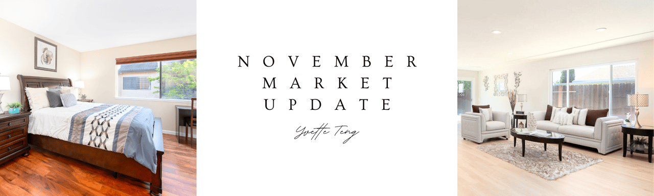 November Market Update