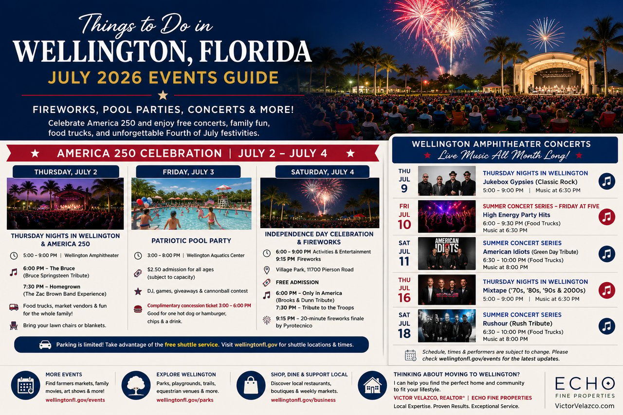 Things to Do in Wellington, Florida in July 2026: America 250, Fireworks and Free Concerts