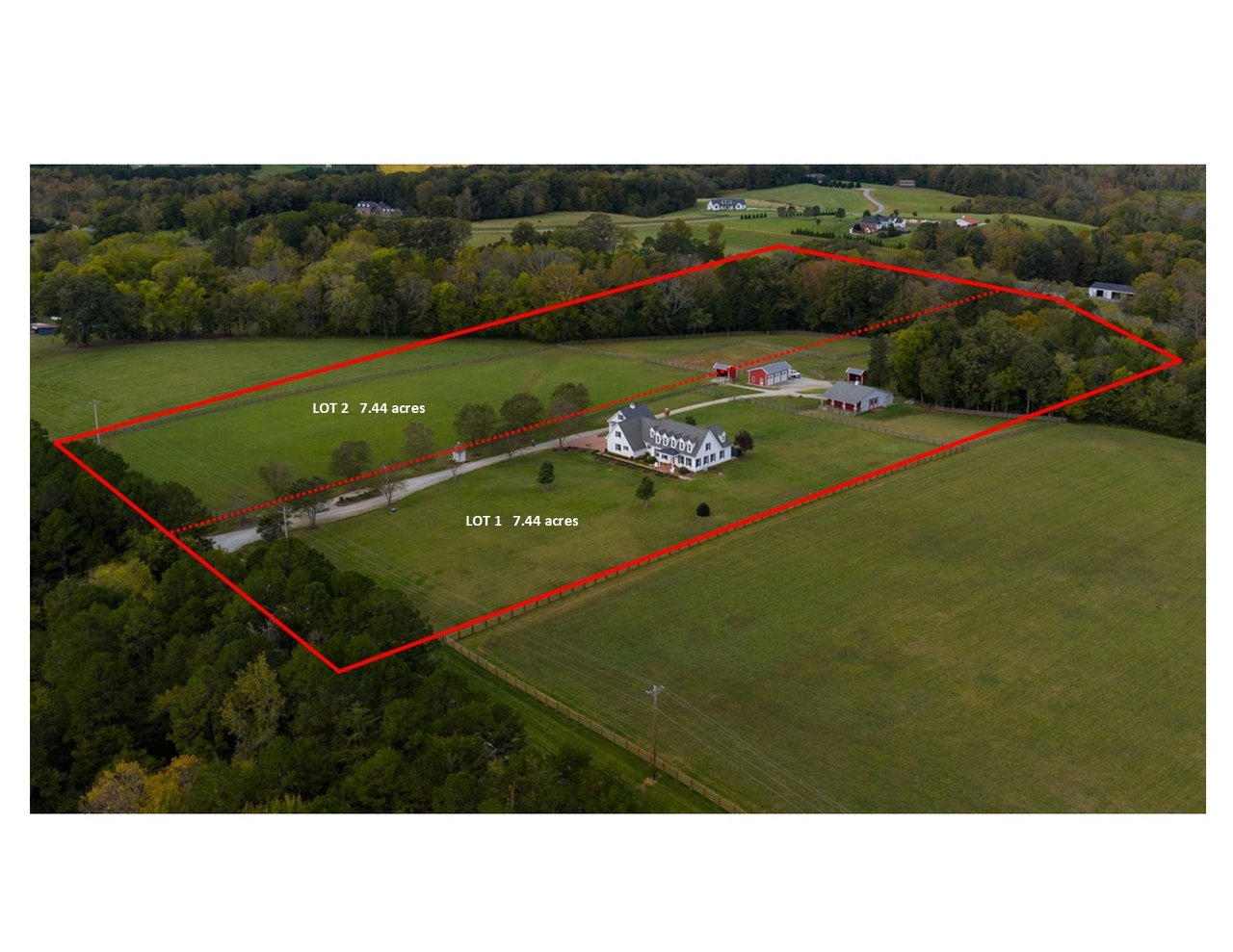 Turnkey Equestrian Estate in Davie County, NC