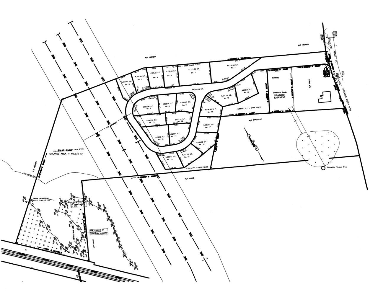 Craftsman Village
