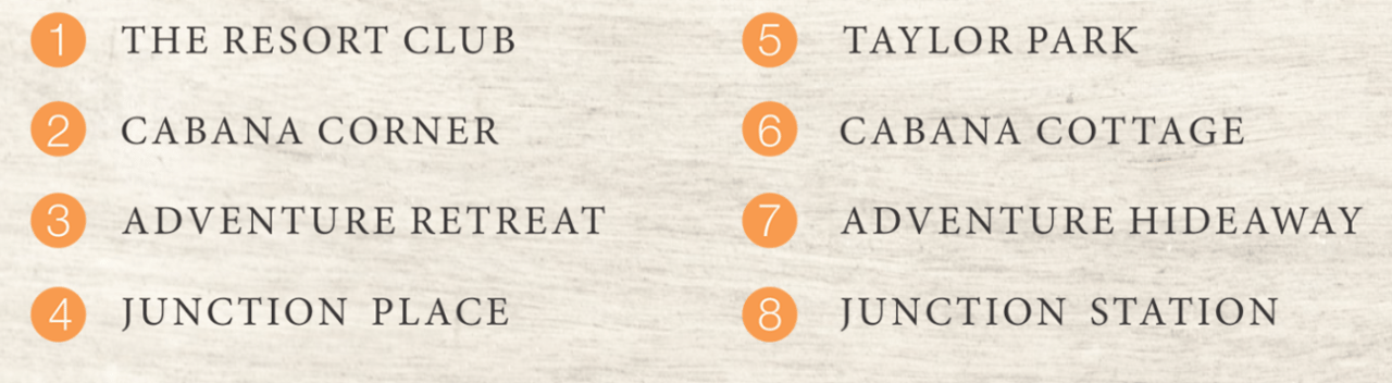 Numbered list of eight Star Farms amenity campuses, from The Resort Club to Junction Station.