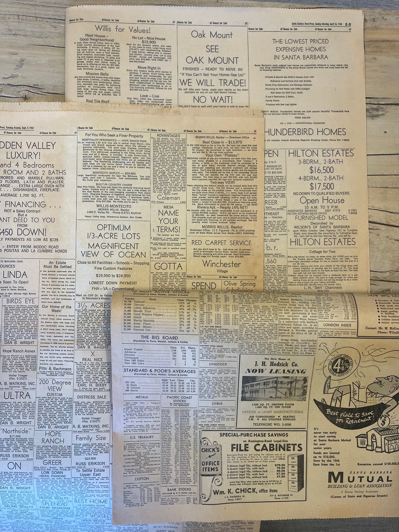 The History of the Santa Barbara Market