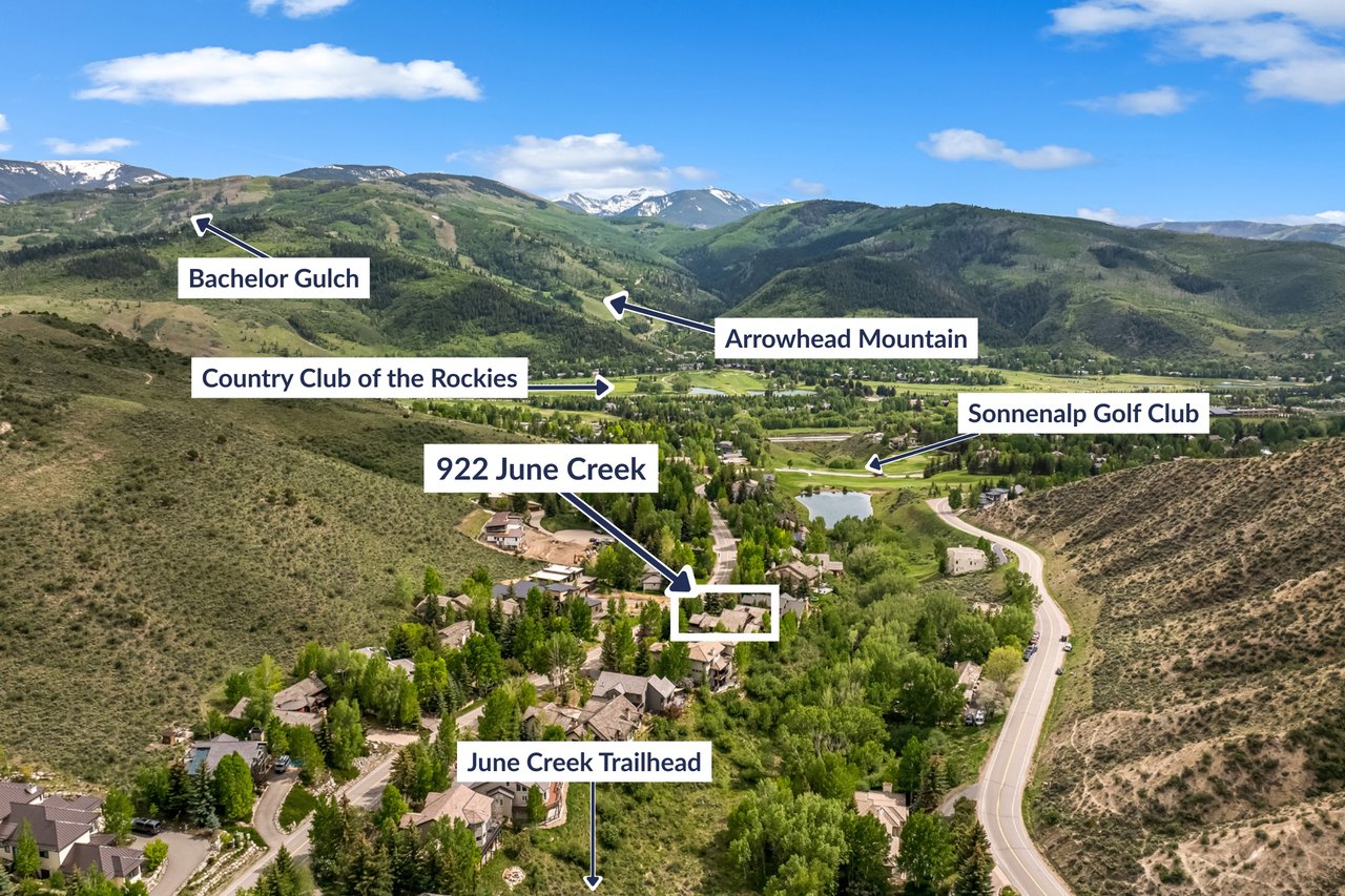 922 June Creek: A Builder's Personal Paradise