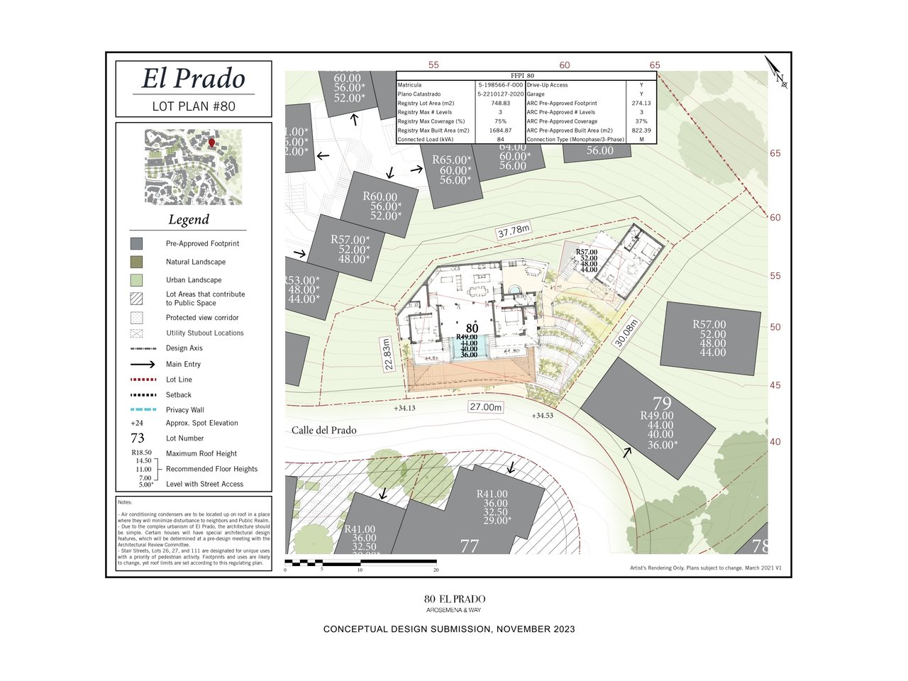 El Prado Lot #80 | Prime Ocean-View Lot in Las Catalinas
