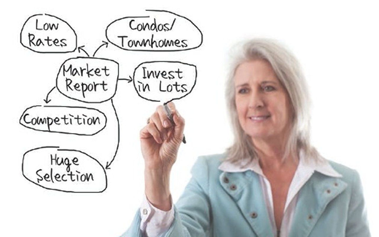Real Estate Market Update – June 2014
