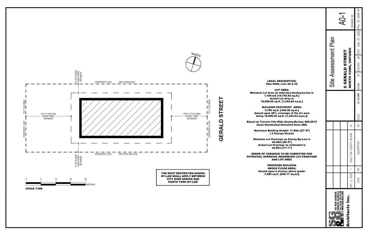 SOLD: Most Sought-After Bayview Gardens