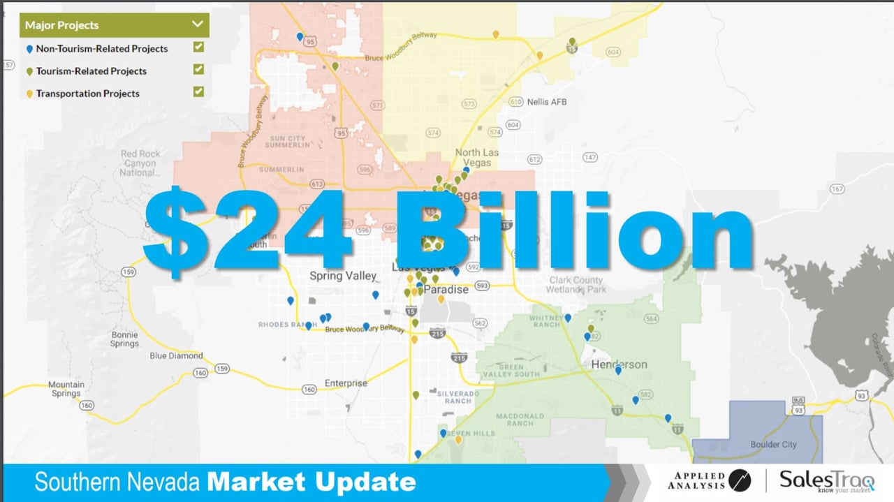 Las Vegas Has $24 Billion of Projects