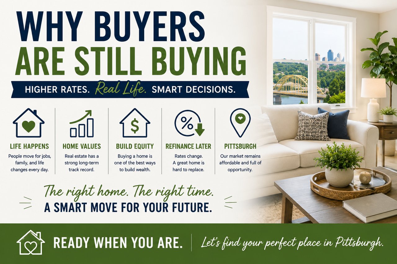 Should I Buy a House in Pittsburgh Now?
