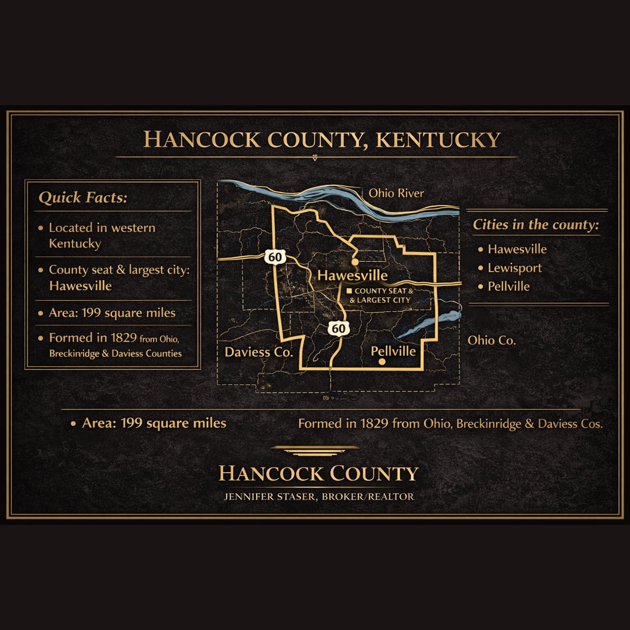 Hancock County