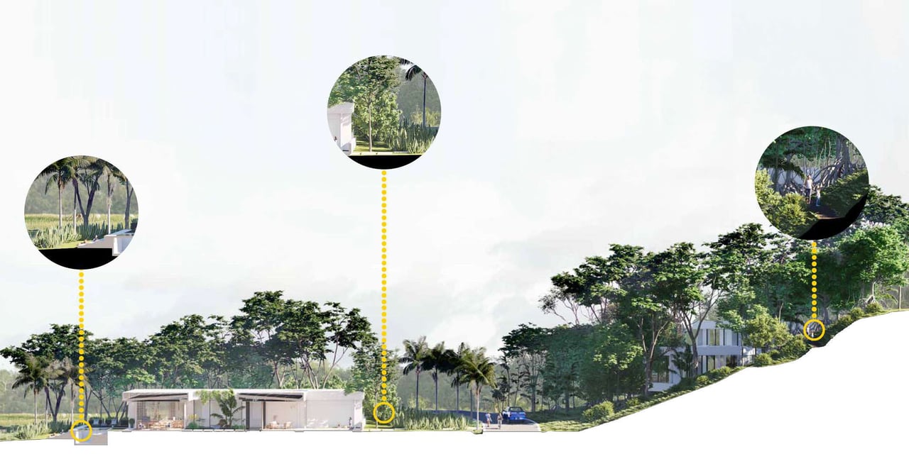 Sanara Phase II, Deluxe 3BR/3.5BA Reserva Conchal, Sanara