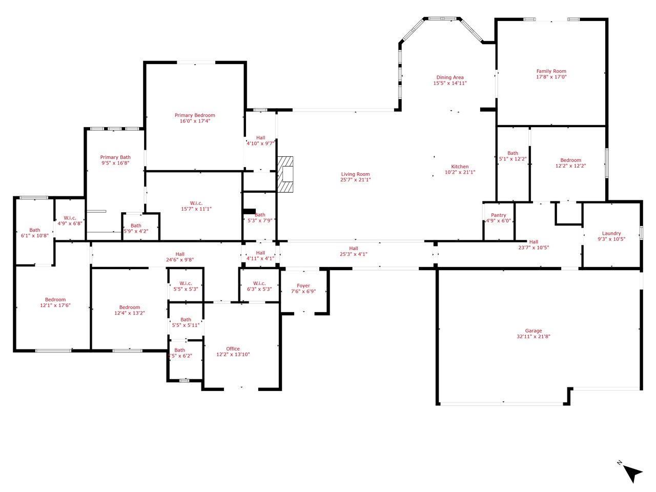 The Rafter House