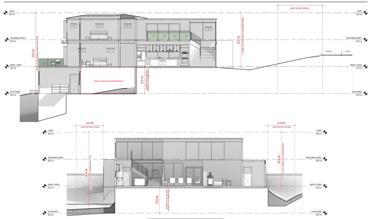 Casa Bendita – Sauco #15 | New Luxury Home Under Construction in Reserva Conchal